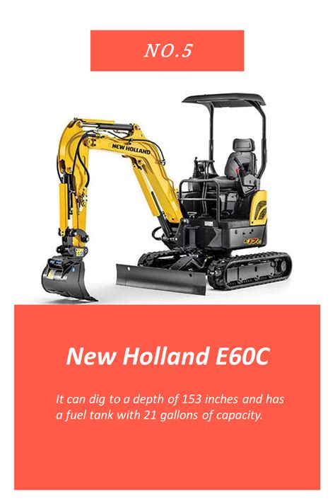 mini-excavator factory|most powerful mini excavator.